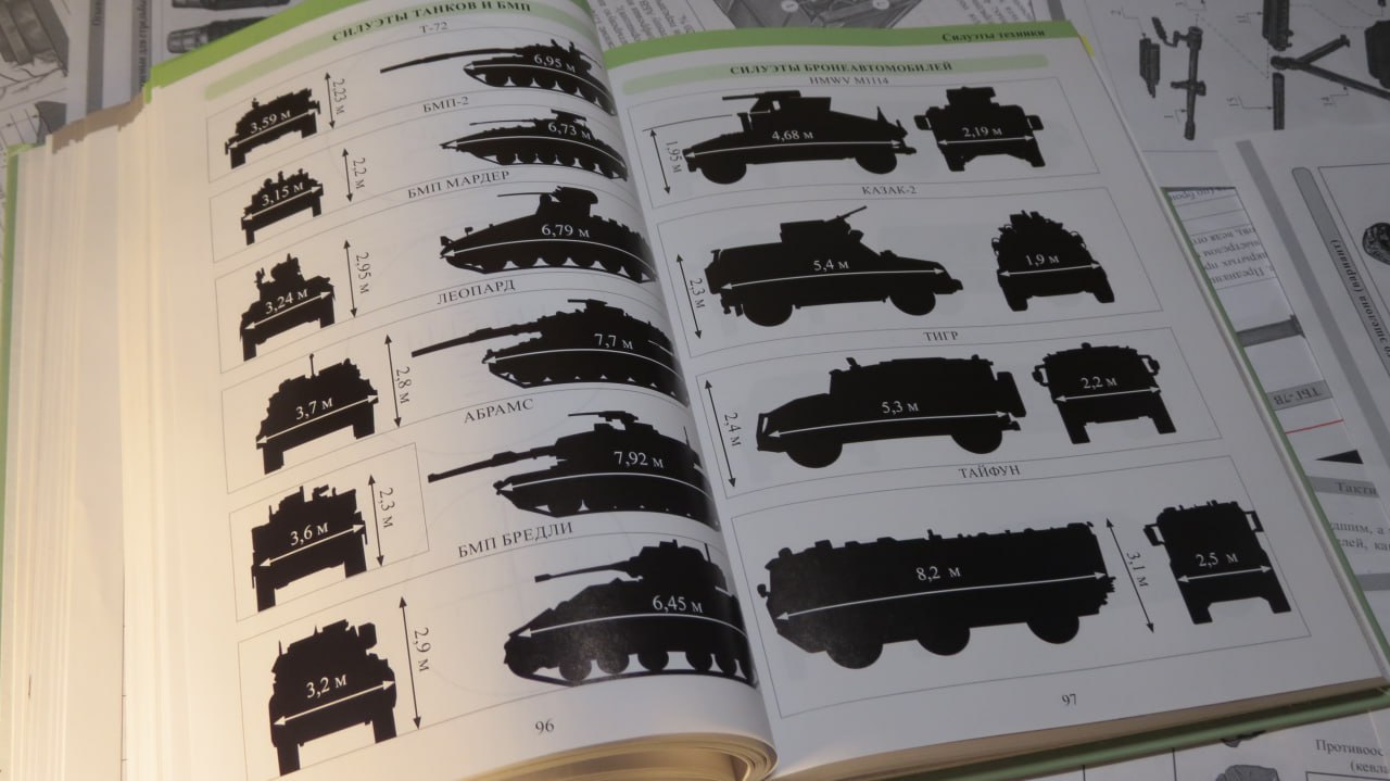 Рабочая тетрадь младшего командира - view 8