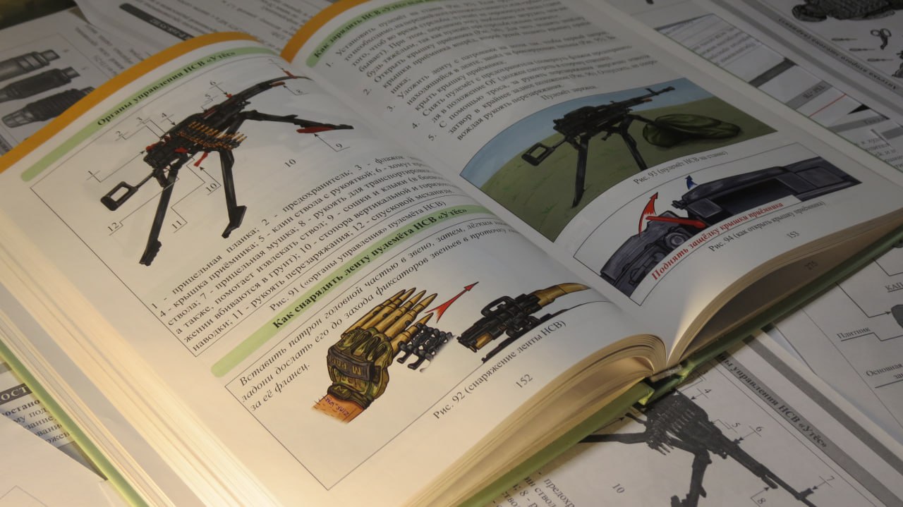 Рабочая тетрадь младшего командира - view 12